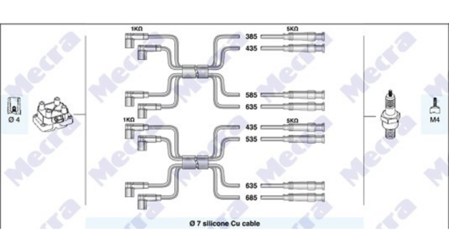 Kit Cavi Candele Alfa Romeo Twin Spark