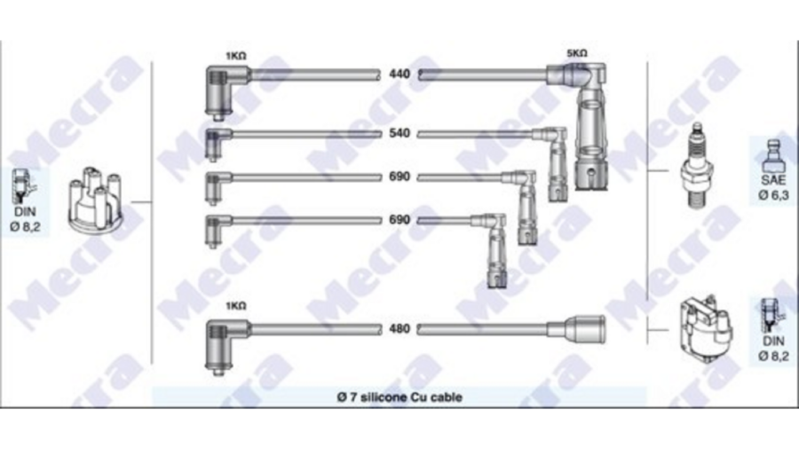 Kit Cavi Candele