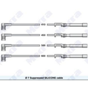 Kit Cavi Candele