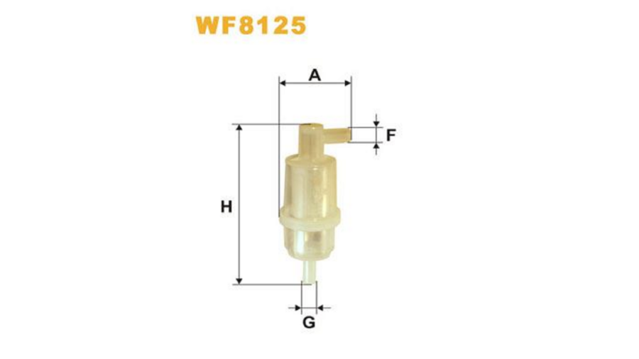 Filtro Carb.Mcd C (W202)