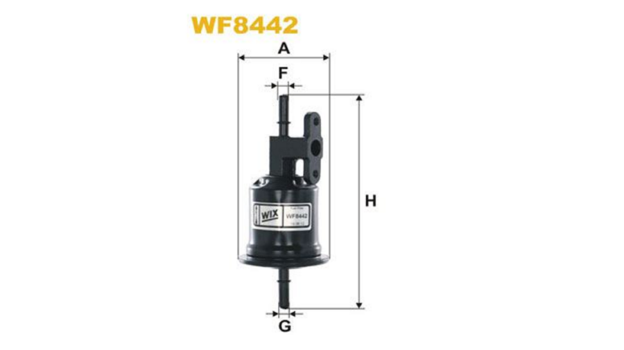 Filtro Carb.Trajet