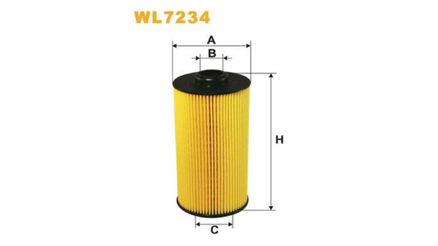 Filtro Olio Bmw S.5 (E34)