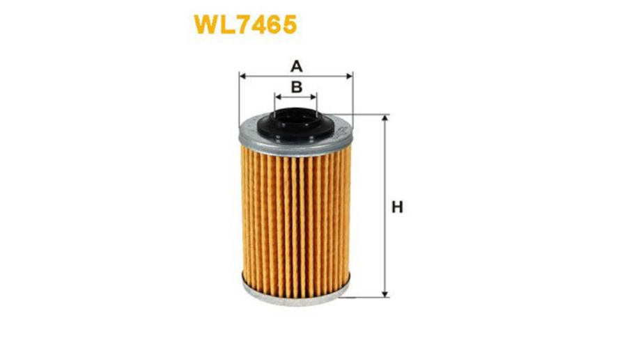 Filtro Olio Saab 9-3