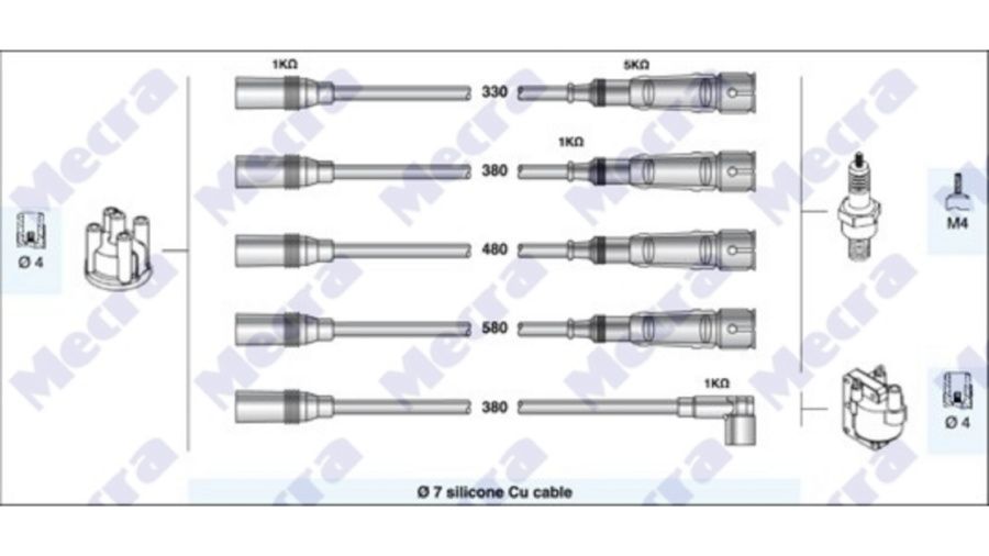 Kit Cavi Candele