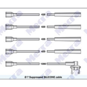 Kit Cavi Candele