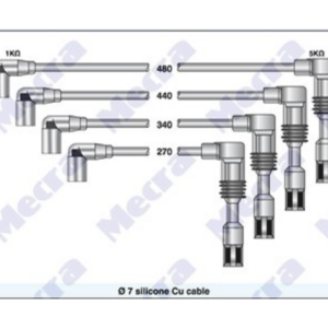 Kit Cavi Candele
