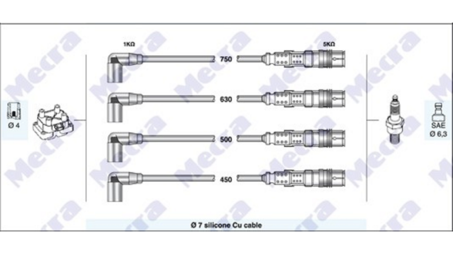 Kit Cavi Candele Ibiza III 03+Polo Fox 05+