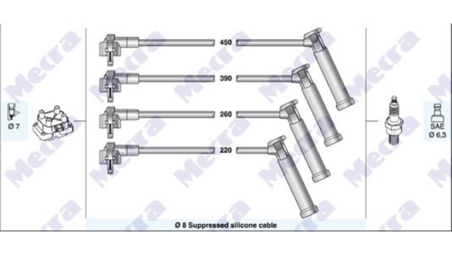 Kit Cavi Candele Ford Fiesta/Puma/Mazda 121 1.250-1.4-1.7