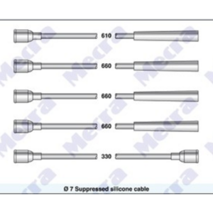 Kit Cavi Candele